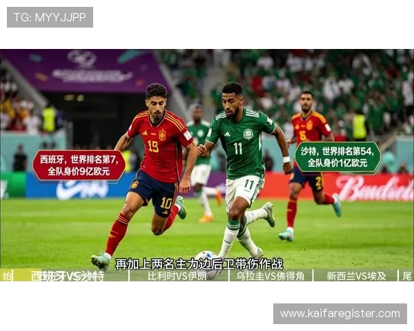 2026年世界杯西班牙VS沙特比赛精彩瞬间回顾与赛后数据统计