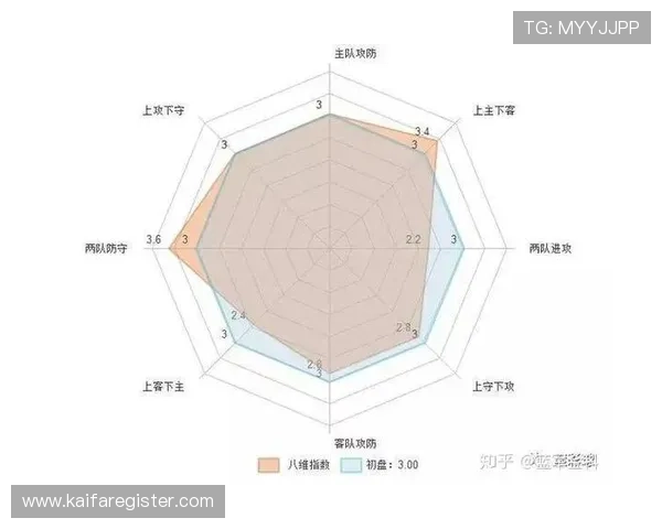 世界杯伊朗vs比利时大小球走势详解及比赛影响因素分析